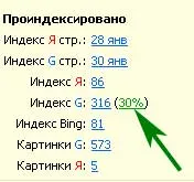 Hogyan lehet ellenőrizni a indexelő telek és oldalak Yandex és a Google (ellenőrzés) Hogyan lehet ellenőrizni a indexelő telek és oldalak Yandex és a Google