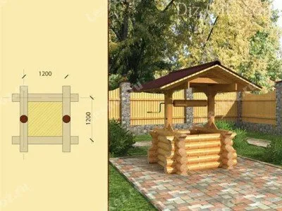 Hogyan készítsünk egy házat a jól kezüket - 3 projekt a rajzok (az is) Hogyan készítsünk egy házat a jól kezüket - 3 projekt rajzok
