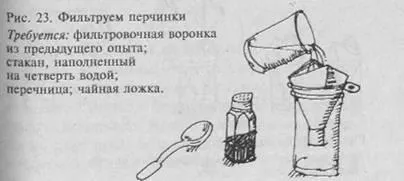 Hogyan készítsünk egy papírszűrő