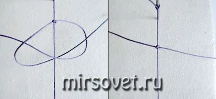 Hogyan készítsünk egy karkötőt a kezével görögszéna mesterkurzust fotókkal