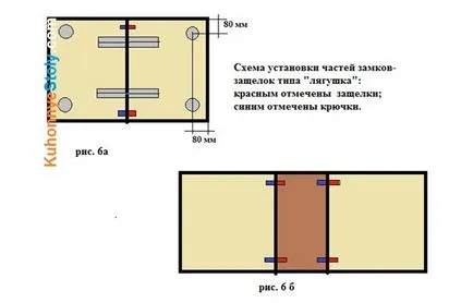 Hogyan készítsünk egy jó helytakarékos tolóasztalon