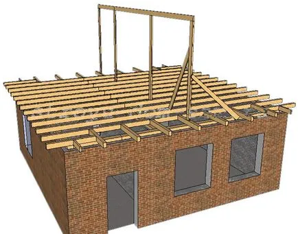 Függetlenül, hogy egy nyeregtetős tető