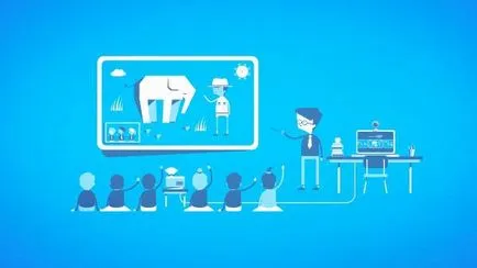 Hogyan adjon meg egy jelszót a Skype-on