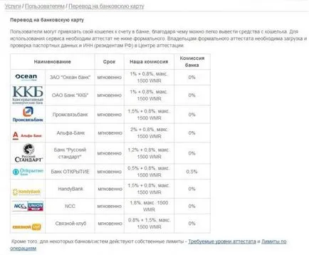 Mivel készpénz WebMoney