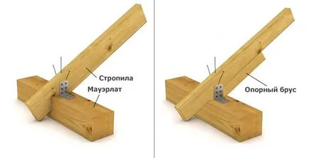 Hogyan, hogy a tető, a ház a kezüket ötletek installáció, videó, kézikönyv (do) Hogyan, hogy a tető, a ház a kezüket ötletek installáció, videó, kézi
