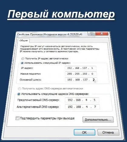 Hogyan készítsünk egy laptop wifi hozzáférési pont (access) Hogyan készítsünk egy laptop wifi hozzáférési pont