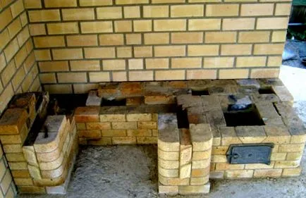 Hogyan, hogy a sütő-grill Kazan és a dohányzás saját kezűleg