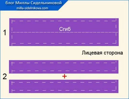 Hogyan készítsünk egy mandzsettát a nadrág