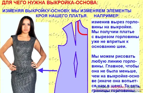 Hogyan, hogy az eredeti, egyszerű és érdekes a minta ruhák minden itt (érdekes minta ruha) Hogyan, hogy az eredeti, egyszerű és érdekes a minta ruhák minden itt
