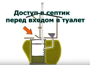 Hogyan készítsünk egy WC a ház