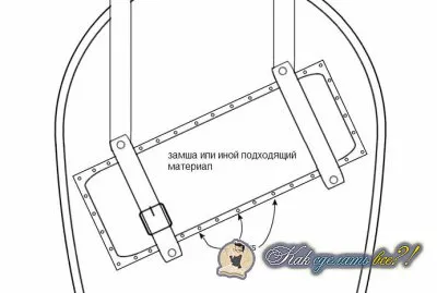 Hogyan készítsünk egy pajzs saját kezűleg útmutató (saját) Hogyan készítsünk egy pajzs saját kezűleg útmutató