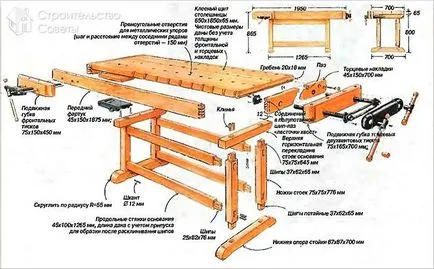 Hogyan készítsünk egy fafeldolgozó pad kezük - Gyártás Workbench fotók (záró) Hogyan készítsünk egy fafeldolgozó pad kezük - Gyártás Workbench fotó