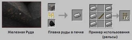 Hogyan evolle kályha