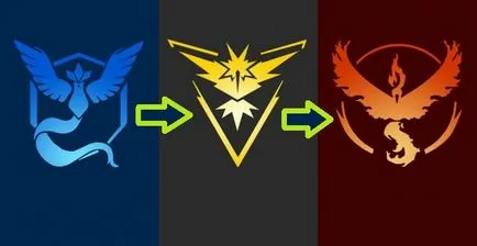 Hogyan változtassuk meg a csapat a Pokemon go (újraválasztották, mint egy csapat Pokemon go) Hogyan változtassuk meg a csapat a Pokemon go