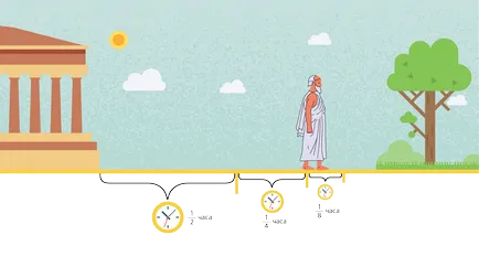 Hogyan lehet hajtani a papírt, és kap ez a Hold (a kihívás, hogy a megértés) Hogyan lehet hajtani a papírt, és kap ez a Holdra