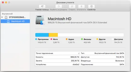 Hogyan lehet elrejteni a fájlokat a Mac OS X