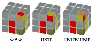 Hogyan kell összeállítani a Rubik-kocka 1