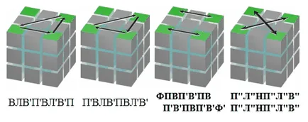 Hogyan kell összeállítani a Rubik-kocka 1