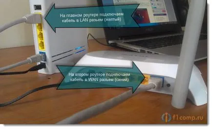 Hogyan lehet csatlakozni a két wi-fi router hálózati kábel, számítógép ötletek (router) Hogyan lehet csatlakozni a két wi-fi router hálózati kábel, számítógép tippek