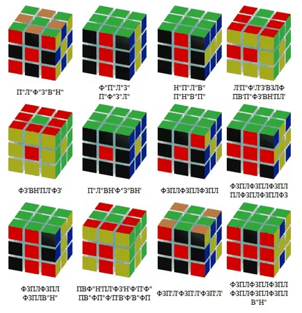 Hogyan kell összeállítani a Rubik-kocka 1
