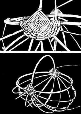 Hogyan szőni egy kosár - különböző otthoni és kerti (kosár) Hogyan szőni egy kosár - különböző otthoni és kerti