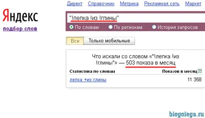 Hogyan hozzunk létre saját blogot a saját, a blog Oleg ugreninova