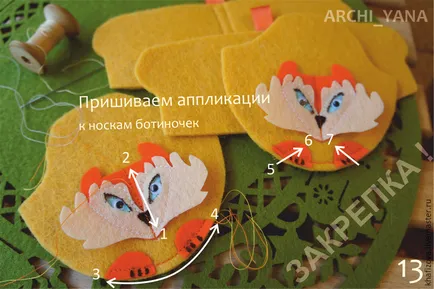 Hogyan kell varrni úgy érezte, a cipő „Mr. Fox” a baba - Fair Masters - kézzel készített, kézzel készített