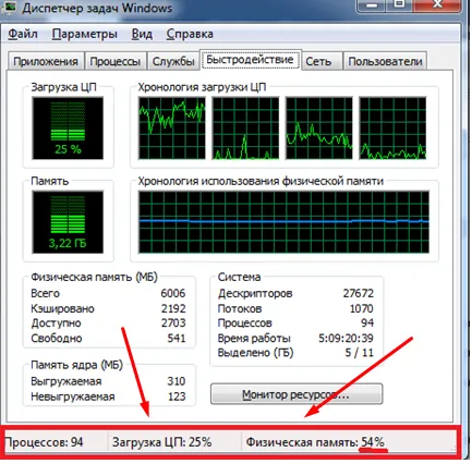 Hogyan lehet csökkenteni a terheket a memória windows 7 (terhelés) Hogyan csökkentse a terhelést a memória Windows 7