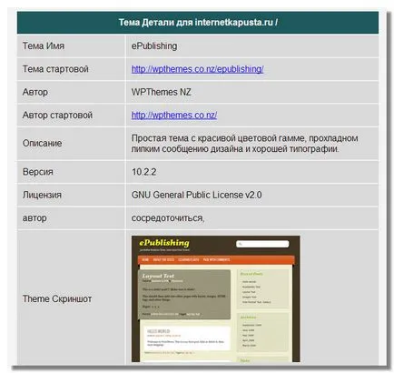 Honnan tudja a nevét, a wordpress téma, hogy telepítve van egy másik helyszínen, Internet káposzta