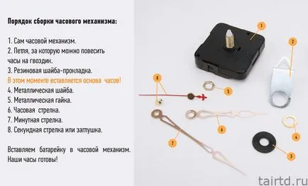 Hogyan válasszuk ki, és gyűjtsük össze a karikacsapás (kiválasztás) Hogyan válasszuk ki, és gyűjtsük össze a karikacsapás