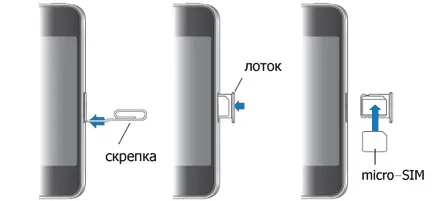 Ahogy húzza simku iPhone (iPhone) Hogyan juthat el a SIM-kártyát az iPhone
