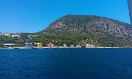 Mivel töltöttem a nyaralás a Krímben 2014 (üdülési 2014) Mivel töltöttem a nyaralás a Krímben 2014-ben
