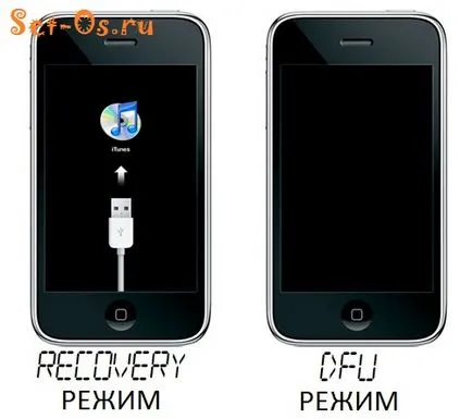 Hogyan adja iPhone és iPad DFU módba mód (2 egyszerű módon), hogyan kell beállítani