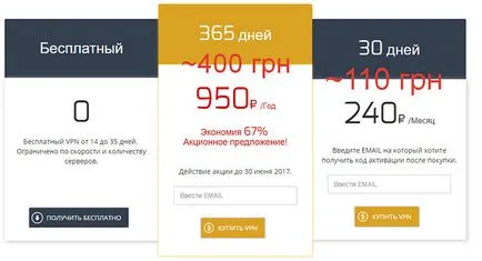 Hogyan jönnek VKontakte és Yandex Ukrajna