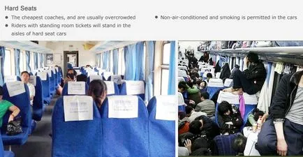 Kategóriák és vasúti kocsik, hogyan kell kiválasztani a vonat típusa és helye - a vonat Kínában