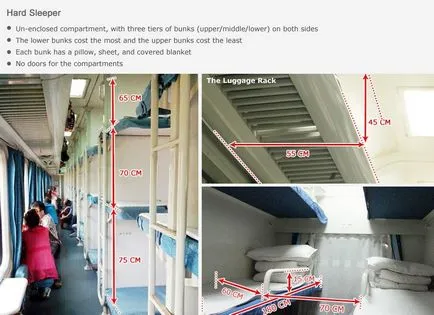 Kategóriák és vasúti kocsik, hogyan kell kiválasztani a vonat típusa és helye - a vonat Kínában