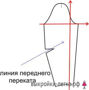 Hogyan lehet növelni a minta