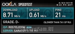 Hogyan állítsd be modem sebesség Hogyan állítsd be modem sebesség