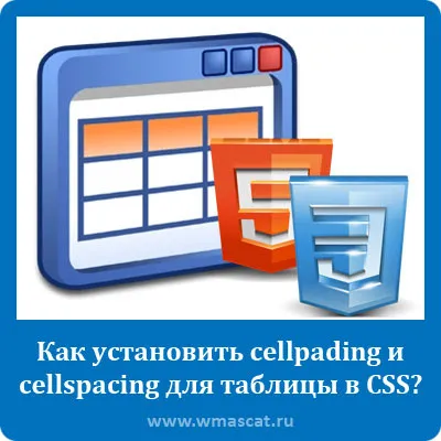 cellpadding mi