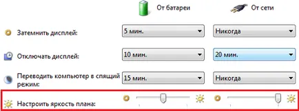 Hogyan növelhető a háttérvilágítás