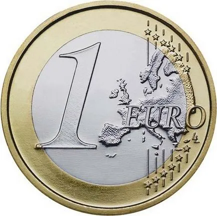 Hogyan költségek minimalizálása