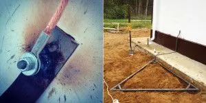 A kontúr a védő föld