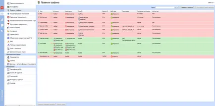 hálózati monitoring Kerio ellenőrzés - ooo - automatizálás