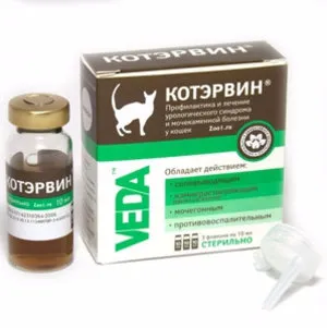 Kotervin „Használati útmutató