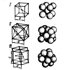 Kristályszerkezete - kézikönyvek, 1. oldal (felső része a rács) Kristályszerkezete - kézikönyvek, oldal 1