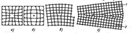 Kristályszerkezet - Kézikönyvek, 1. oldal (kristályosodás) Kristályszerkezete - kézikönyvek, oldal 1