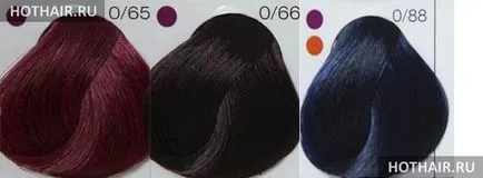 A festék ammónia nélkül londa szakmai londacolor értékelések és Palette