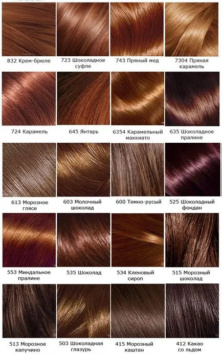 Dye Loreal Casting krém fényes - színpaletta (fotó)