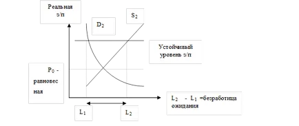 Kryvonos th