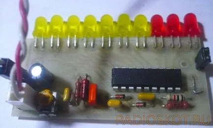 lED kijelző